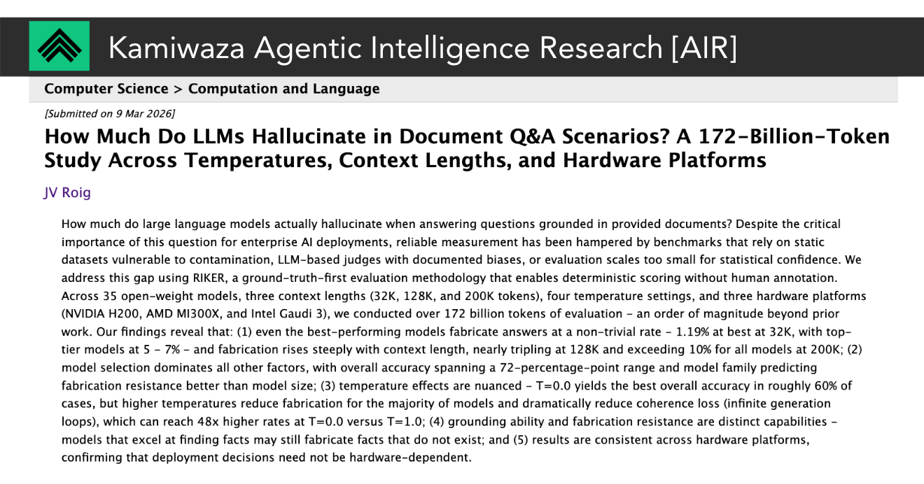 How Much Do LLMs Hallucinate in Document Q&A Scenarios? | Kamiwaza Docs